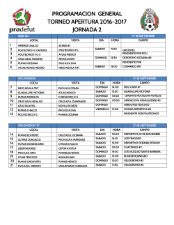 Programacion - Prodefut Soccer