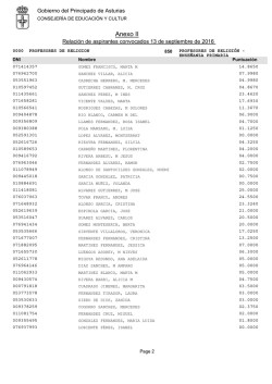 Relaci&oacute;n de personas convocadas