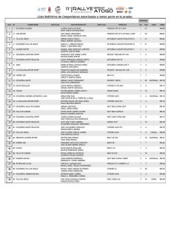 Lista Definitiva de Competidores Autorizados a tomar parte en la