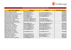 APELLIDOS Y NOMBRES CORREO 1 CORREO 2 TEL&Eacute;FONO