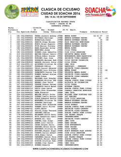 clasica de ciclismo - Clasificaciones del Ciclismo Colombiano