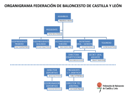 Presentaci&oacute;n de PowerPoint - Federaci&oacute;n De Baloncesto De