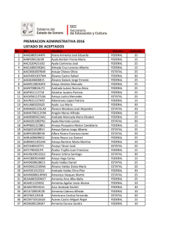 PREMIACI&Oacute;N ADMINISTRATIVA 2016 LISTADO DE ACEPTADOS