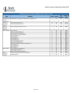 C&oacute;digos de Env&iacute;o