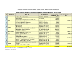 concesiones maderables otorgadas por adecuacion y