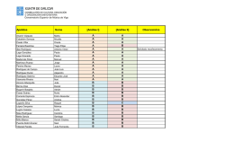 Listados de materias grupais e optativas.