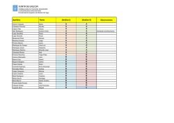 Listados definitivos de materias grupais e optativas.