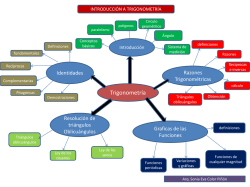 Mapa Mental Trigonometria