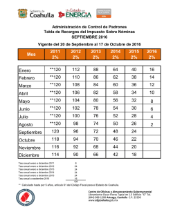 Recargo ISN e ISH - Bienvenidos a Paga Facil