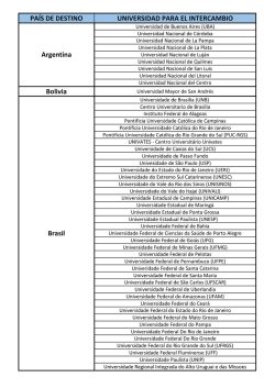 Listado de universidades