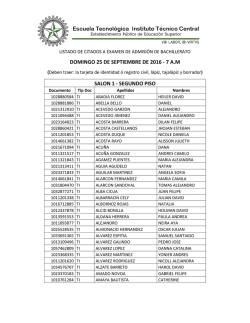 Listado de Citados a Prueba de Admisi&oacute;n Sexto Grado 2017