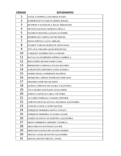 c&oacute;digo estudiantes - Unidad Educativa Dos Hemisferios