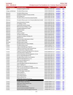 Scotiabank GIINs &ndash; 2016.09.19 fFF_ FATCA / CRS (Foreign Account