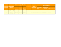 Nombre(s) Apellido Paterno Apellido Materno Periodo (mes y a&ntilde;o
