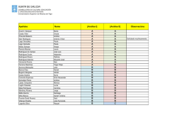 Listaxes actualizadas dos grupos de Materias de