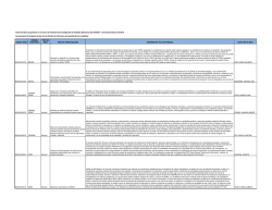 Temas de Becas propuestos en el marco de