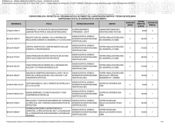 Anexo I. Proyectos preseleccionados. Propuesta