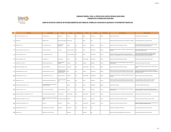 Formuladoras de plaguicidas y Nutrientes Vegetales