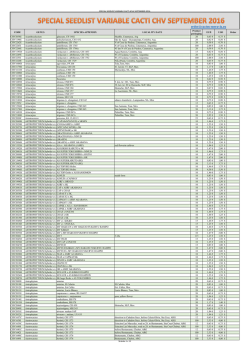 order@cactus-moravia.eu - Cactus