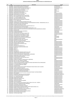 Anexo - Entidades Exceptuadas Percepcion Set 2016