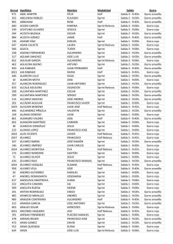 9:40h. Gorro amarillo 353 ABELENDA ROBLE