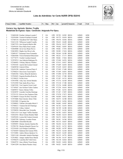 Lista de Admitidos 1er Corte NURR OPSU B2016
