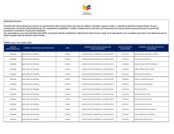 Listado Docentes Ejes Transversales