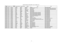 ii trimestre 2016 - relaci&oacute;n de personal cas fortalecimiento