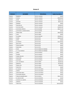 Anexo 6 - Servidoras