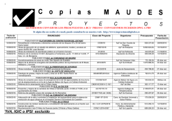 Proyectos 16-IX-2016