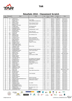 trail des aiguilles rouges