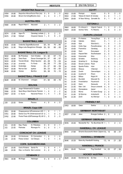 Official Results29/09/2016