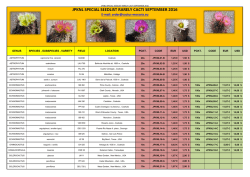 jpknl special seedlist rarely cacti september 2016 - Cactus