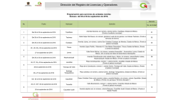 Presentaci&oacute;n de PowerPoint - Secretar&iacute;a de Movilidad del Gobierno