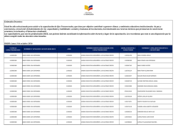 Listado Docentes Ejes Transversales