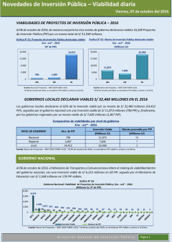 Novedades de Inversi&oacute;n P&uacute;blica &ndash; Viabilidad diaria