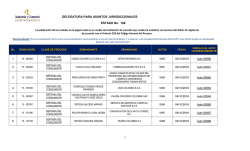 DELEGATURA PARA ASUNTOS JURISDICCIONALES ESTADO No