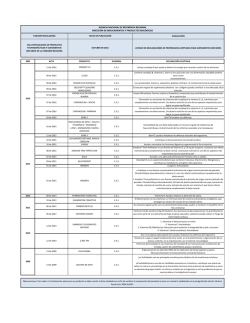 Listado de Declaraciones de Propiedades Aceptadas para
