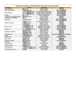 recoger a los alumnos - AMPA CEIP Los Olivos Las Rozas