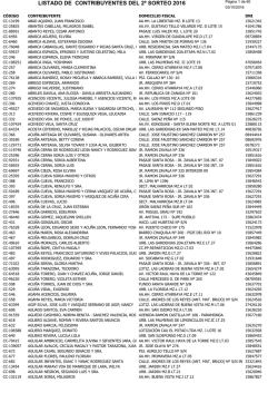 listado de contribuyentes del 2&ordm; sorteo 2016