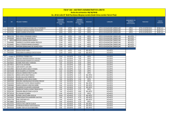 ASISTENTE ADMINISTRATIVO LORETO Fecha de