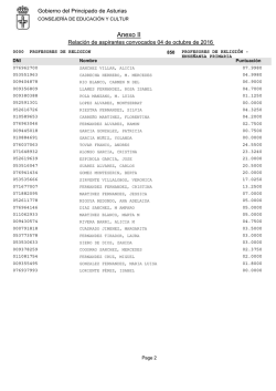 Relaci&oacute;n de personas convocadas