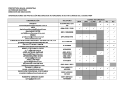 Organizaciones Autorizadas para el Dictado de Cursos