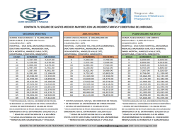 contrata tu seguro de gastos medicos mayores con las mejores