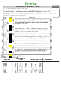 ESTIMACIONES METEOROL&Oacute;GICAS