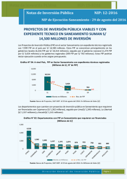 Al 26 de agosto del 2016, a nivel Pa&iacute;s se tiene proyectos de