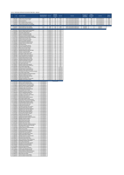 CAS 364 - PROFESIONAL ESPECIALISTA EN
