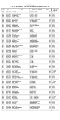 Planilla de Personal Transitorio