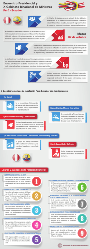 Binacional Peru ecuador