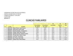 clinicas familiares